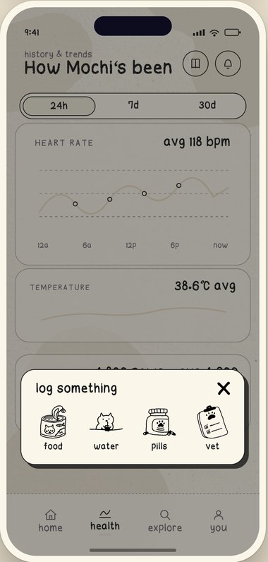 Pawv quick logging